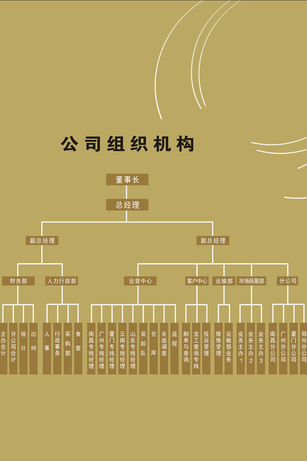 组织机构.jpg